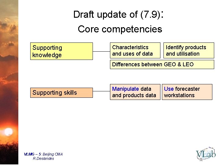 Draft update of (7. 9): Core competencies Supporting knowledge Characteristics and uses of data