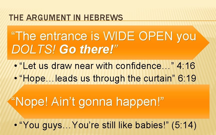 THE ARGUMENT IN HEBREWS “The entrance is WIDE OPEN you DOLTS! Go there!” •