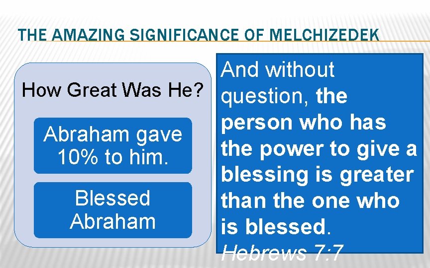 THE AMAZING SIGNIFICANCE OF MELCHIZEDEK And without How Great Was He? question, the person