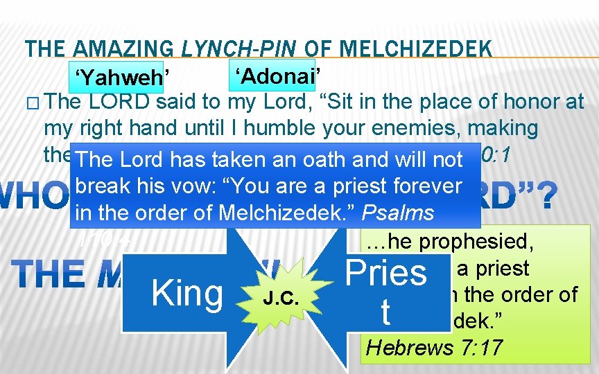 THE AMAZING LYNCH-PIN OF MELCHIZEDEK ‘Adonai’ ‘Yahweh’ � The LORD said to my Lord,