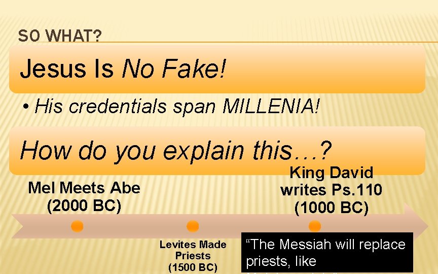 SO WHAT? Jesus Is No Fake! • His credentials span MILLENIA! How do you