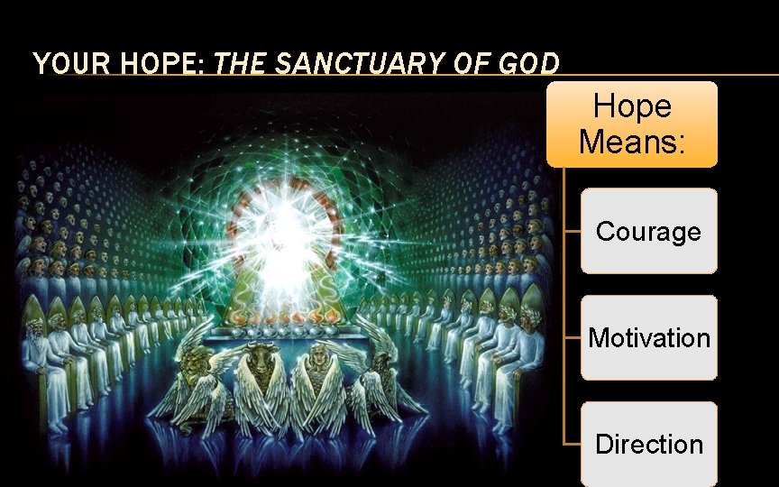 YOUR HOPE: THE SANCTUARY OF GOD Hope Means: Courage Motivation Direction 