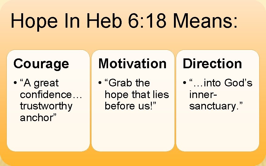LAST TIME: In WHAT GIVES 6: 18 YOU HOPE? Hope Heb Means: Courage Motivation