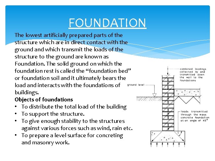 FOUNDATION The lowest artificially prepared parts of the structure which are in direct contact