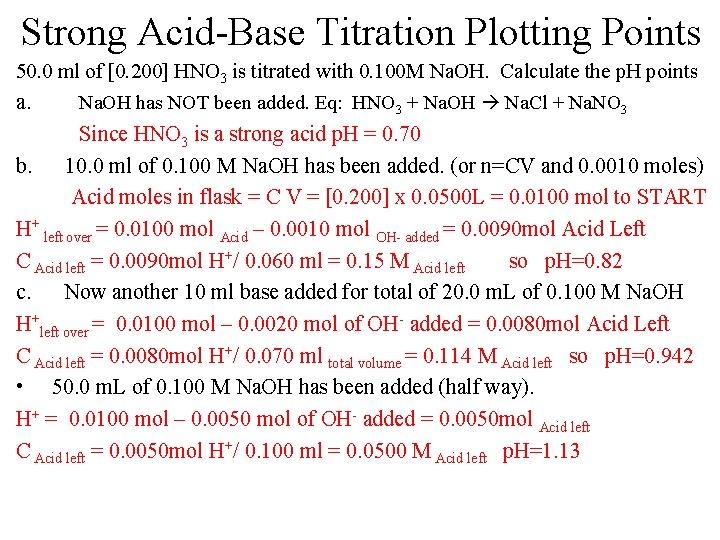 Strong Acid-Base Titration Plotting Points 50. 0 ml of [0. 200] HNO 3 is