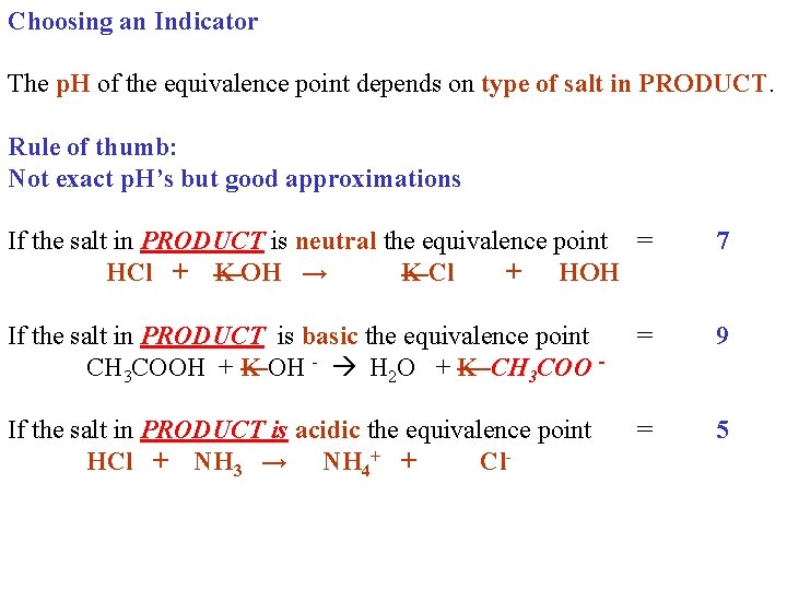 Choosing an Indicator The p. H of the equivalence point depends on type of