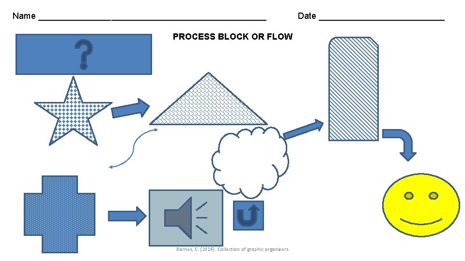 Name ________________________ PROCESS BLOCK OR FLOW Barnes, C. (2016). Collection of graphic organizers Date