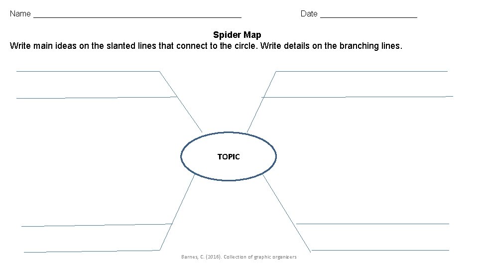 Name ________________________ Date ___________ Spider Map Write main ideas on the slanted lines that