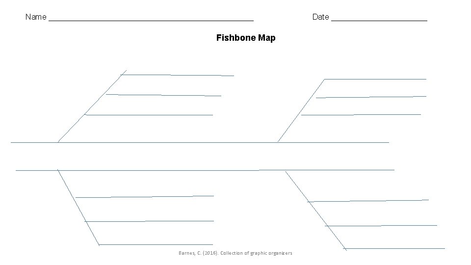 Name ________________________ Fishbone Map Barnes, C. (2016). Collection of graphic organizers Date ___________ 