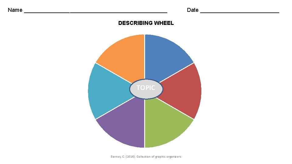 Name ________________________ DESCRIBING WHEEL TOPIC Barnes, C. (2016). Collection of graphic organizers Date _____________