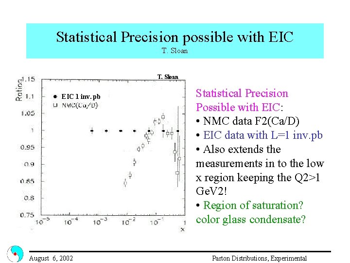 Statistical Precision possible with EIC T. Sloan EIC 1 inv. pb August 6, 2002