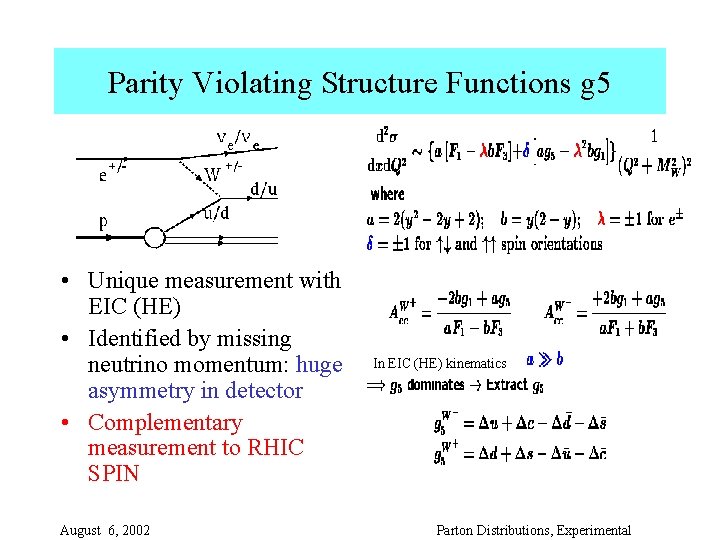 Parity Violating Structure Functions g 5 • Unique measurement with EIC (HE) • Identified