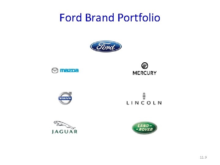 Ford Brand Portfolio 11. 9 