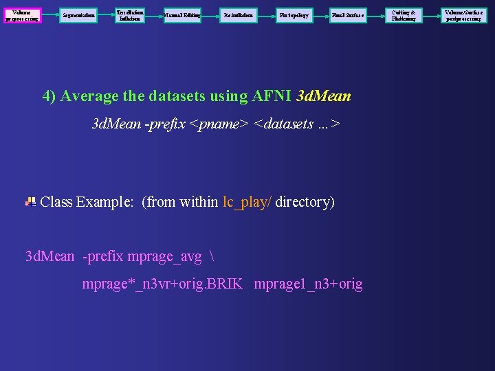 Volume preprocessing Segmentation Tessellation Inflation Manual Editing Re-inflation Fix topology Final Surface 4) Average