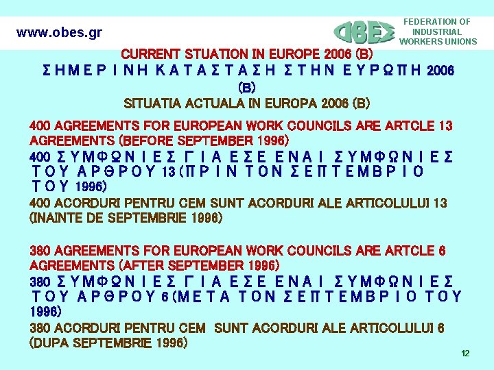 www. obes. gr FEDERATION OF INDUSTRIAL WORKERS UNIONS CURRENT STUATION IN EUROPE 2006 (B)