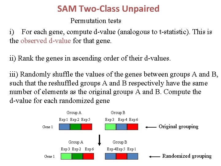 SAM Two-Class Unpaired Permutation tests i) For each gene, compute d-value (analogous to t-statistic).