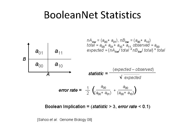 Boolean. Net Statistics B a 01 a 11 a 00 a 10 n. Alow