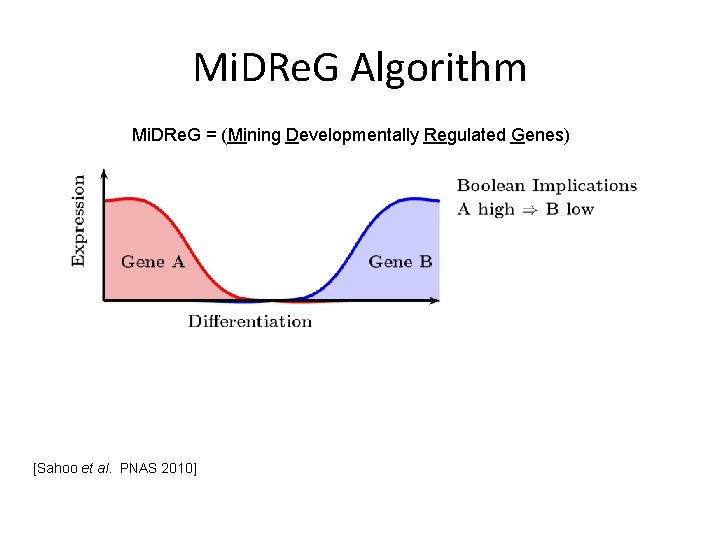 Mi. DRe. G Algorithm Mi. DRe. G = (Mining Developmentally Regulated Genes) [Sahoo et