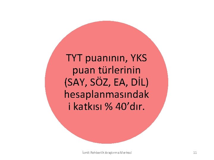 TYT puanının, YKS puan türlerinin (SAY, SÖZ, EA, DİL) hesaplanmasındak i katkısı % 40’dır.