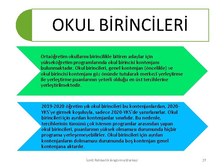 OKUL BİRİNCİLERİ Ortaöğretim okullarını birincilikle bitiren adaylar için yükseköğretim programlarında okul birincisi kontenjanı bulunmaktadır.