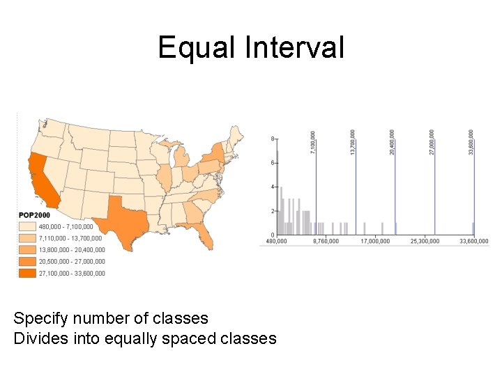 Equal Interval Specify number of classes Divides into equally spaced classes Equal Interval Specify number of classes Divides into equally spaced classes