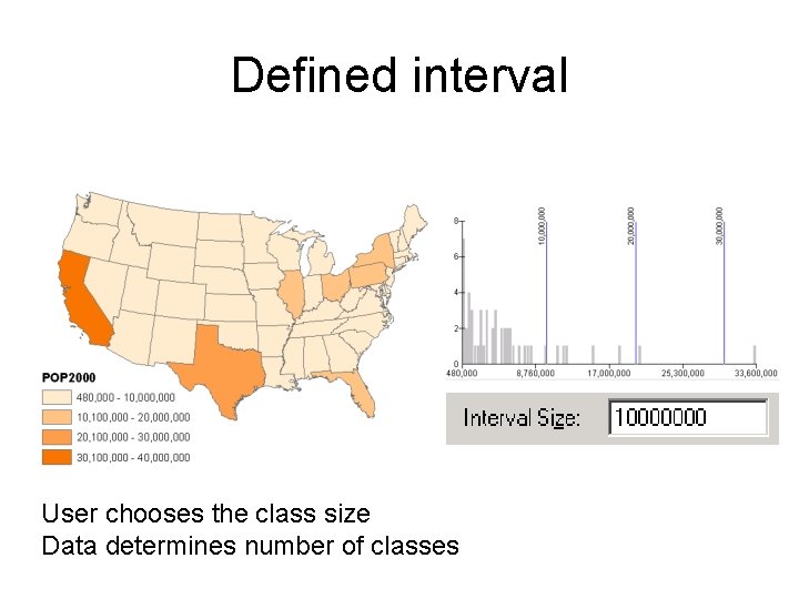 Defined interval User chooses the class size Data determines number of classes Defined interval User chooses the class size Data determines number of classes