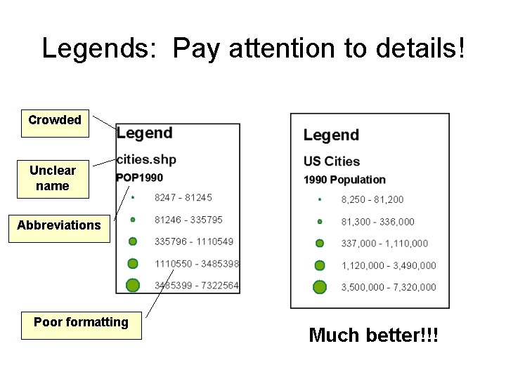 Legends: Pay attention to details! Crowded Unclear name Abbreviations Poor formatting Much better!!! Legends: Pay attention to details! Crowded Unclear name Abbreviations Poor formatting Much better!!!