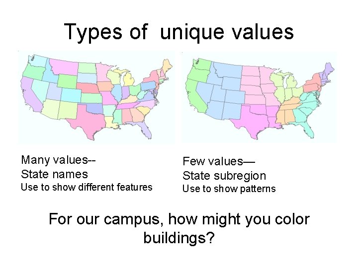 Types of unique values Many values-State names Use to show different features Few values— Types of unique values Many values-State names Use to show different features Few values—