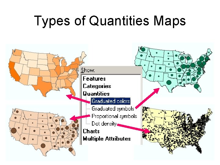 Types of Quantities Maps Types of Quantities Maps