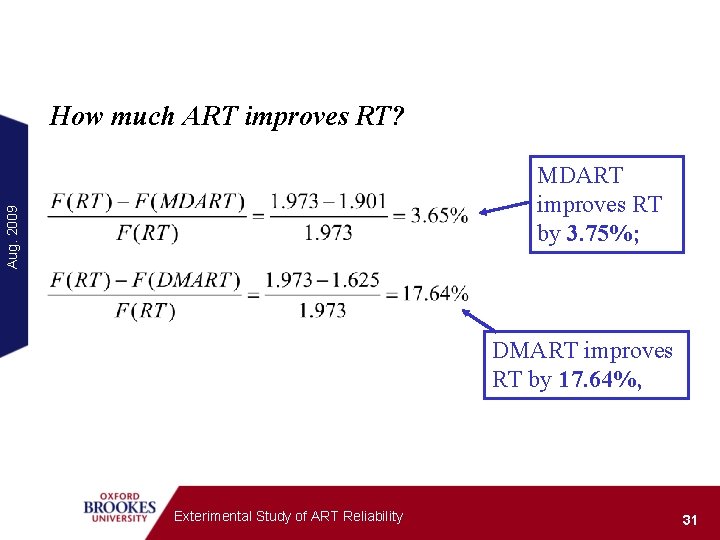 How much ART improves RT? Aug. 2009 MDART improves RT by 3. 75%; DMART