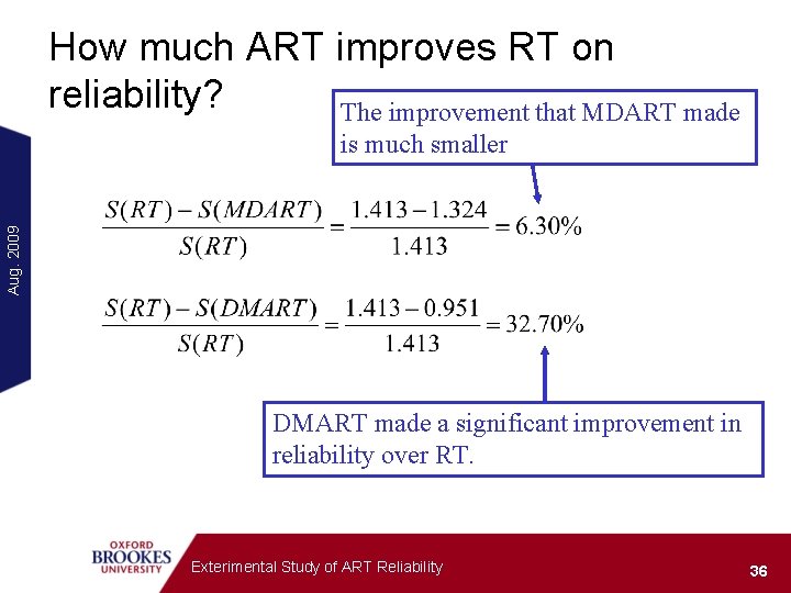 How much ART improves RT on reliability? The improvement that MDART made Aug. 2009