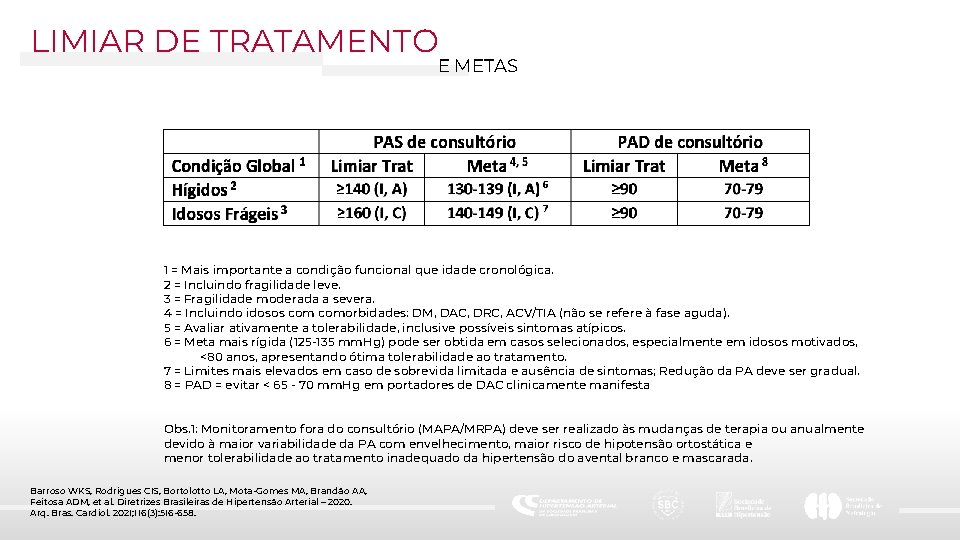 LIMIAR DE TRATAMENTO E METAS 1 = Mais importante a condição funcional que idade