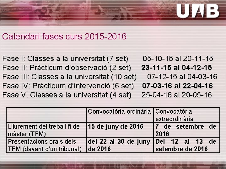 Calendari fases curs 2015 -2016 Fase I: Classes a la universitat (7 set) Fase