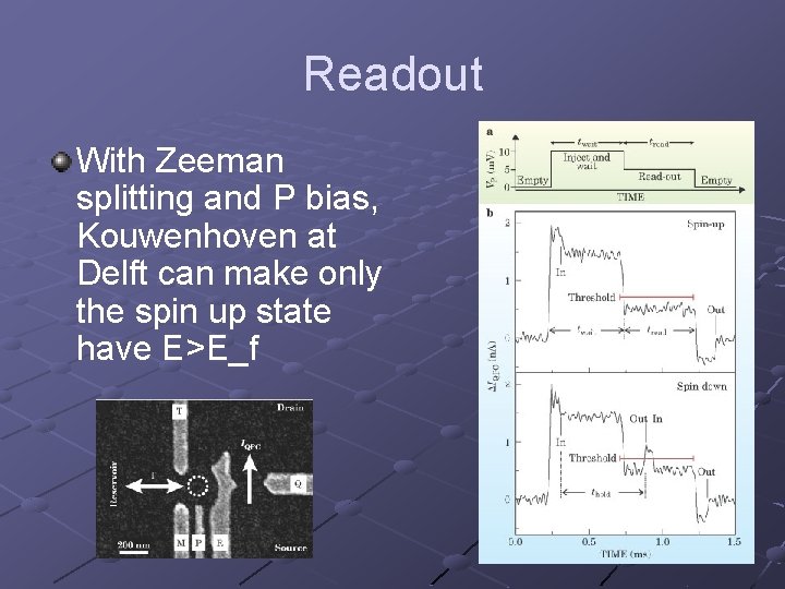Readout With Zeeman splitting and P bias, Kouwenhoven at Delft can make only the