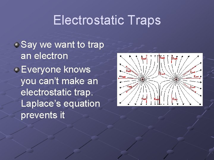 Electrostatic Traps Say we want to trap an electron Everyone knows you can’t make