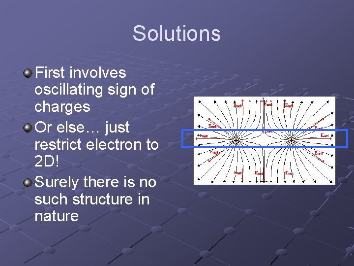 Solutions First involves oscillating sign of charges Or else… just restrict electron to 2