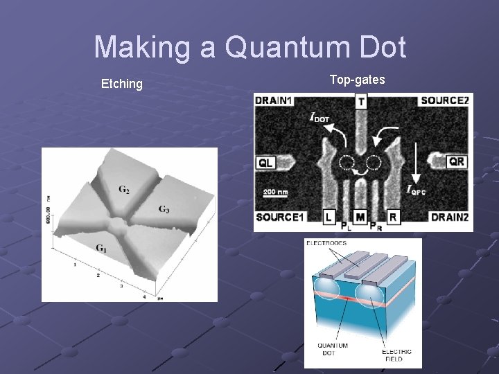 Making a Quantum Dot Etching Top-gates 