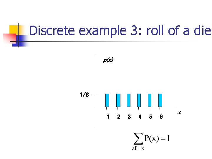 Discrete example 3: roll of a die p(x) 1/6 1 2 3 4 5