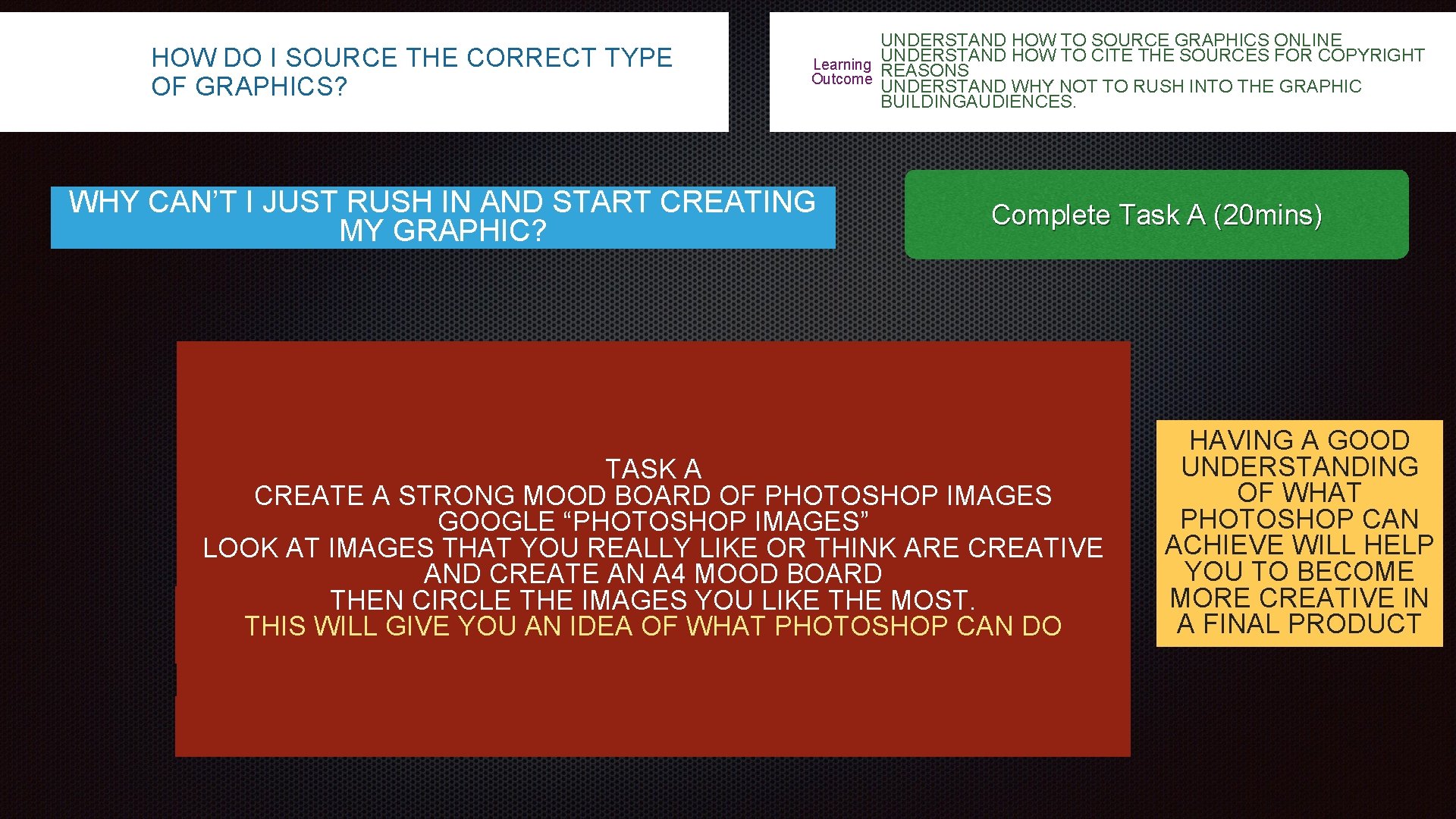 HOW DO I SOURCE THE CORRECT TYPE OF GRAPHICS? UNDERSTAND HOW TO SOURCE GRAPHICS