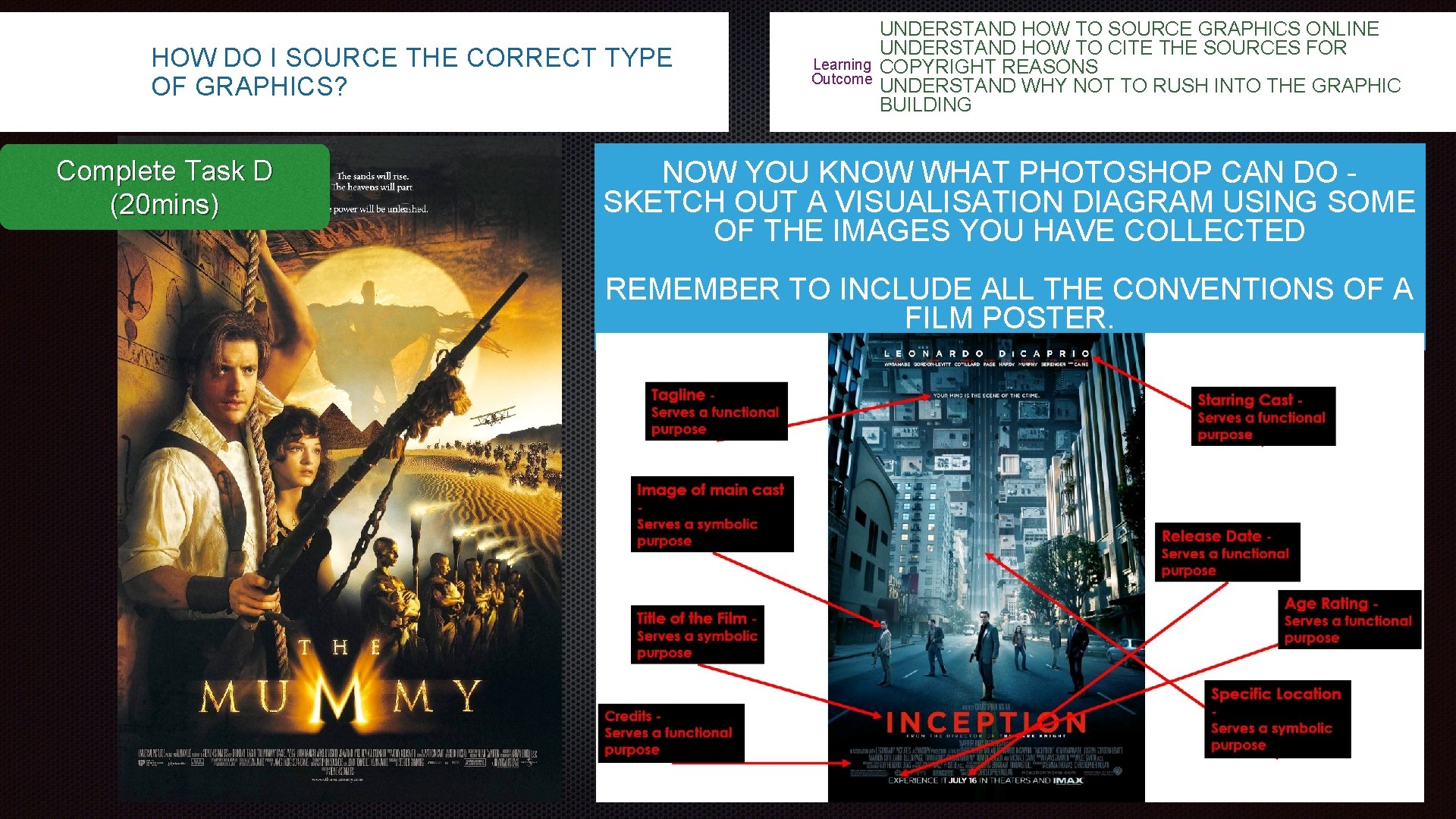 HOW DO I SOURCE THE CORRECT TYPE OF GRAPHICS? Complete Task D (20 mins)