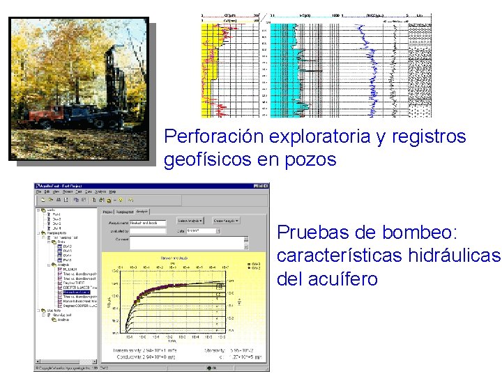 Perforación exploratoria y registros geofísicos en pozos Pruebas de bombeo: características hidráulicas del acuífero