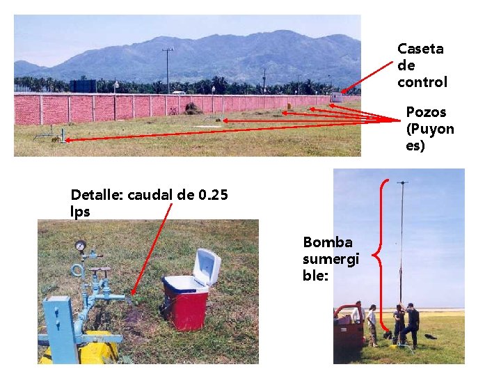 Caseta de control Pozos (Puyon es) Detalle: caudal de 0. 25 lps Bomba sumergi