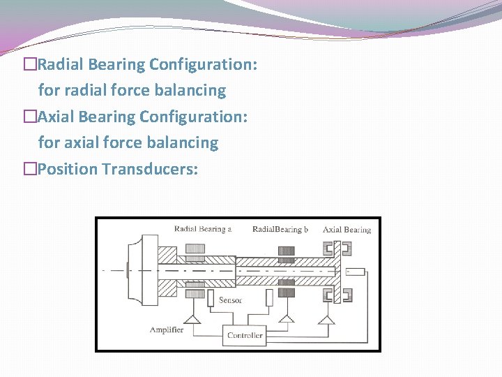 �Radial Bearing Configuration: for radial force balancing �Axial Bearing Configuration: for axial force balancing