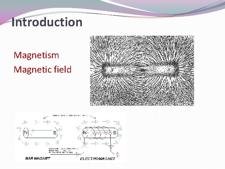Introduction Magnetism Magnetic field 