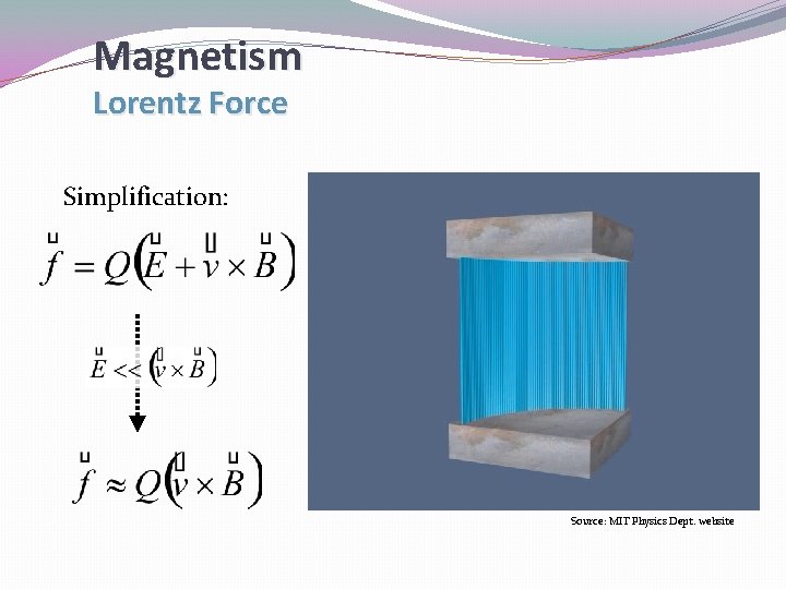 Magnetism Lorentz Force Simplification: Source: MIT Physics Dept. website 