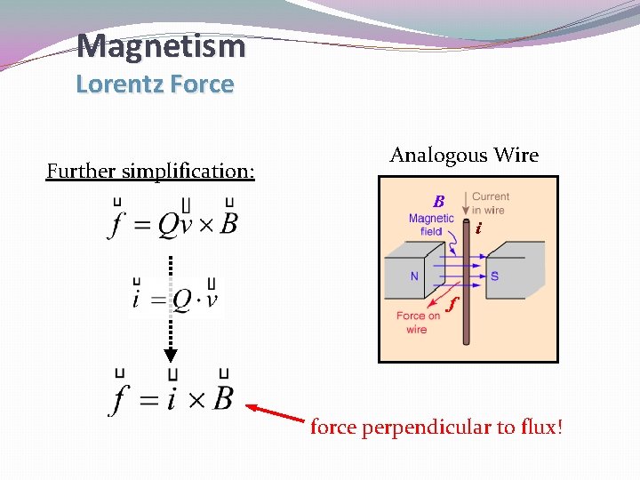 Magnetism Lorentz Force Further simplification: Analogous Wire B i f force perpendicular to flux!