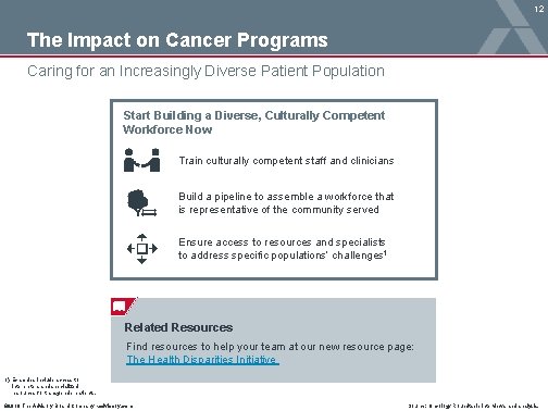 12 The Impact on Cancer Programs Caring for an Increasingly Diverse Patient Population Start