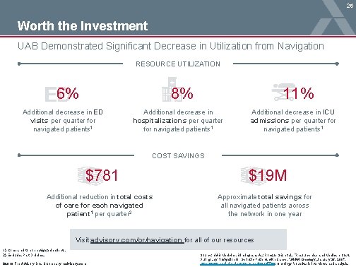 26 Worth the Investment UAB Demonstrated Significant Decrease in Utilization from Navigation RESOURCE UTILIZATION