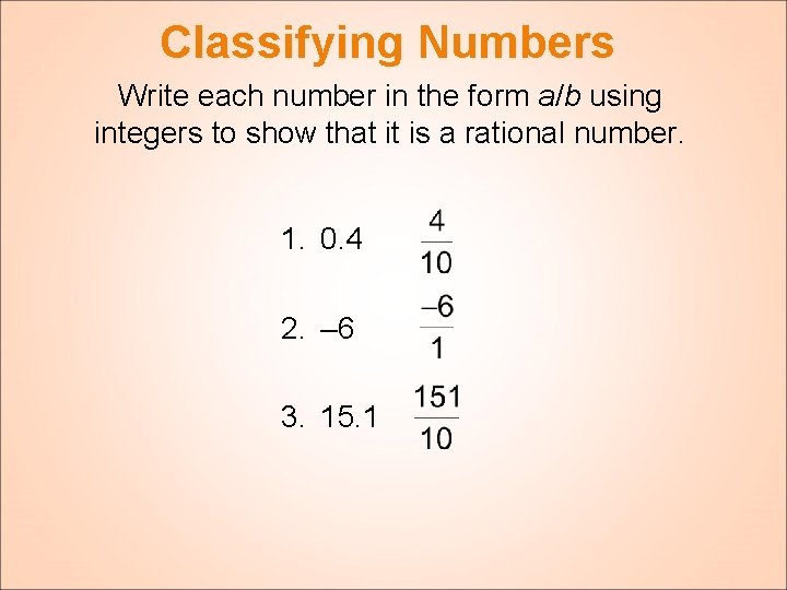 Classifying Numbers Write each number in the form a/b using integers to show that