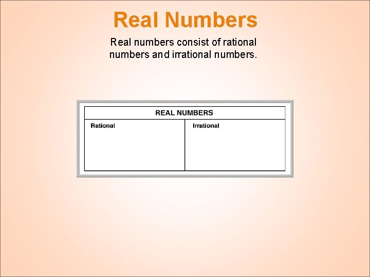 Real Numbers Real numbers consist of rational numbers and irrational numbers. 